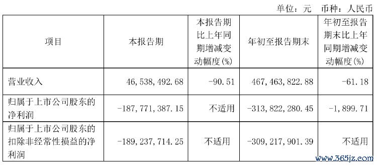 图源:瀚川智能2024年三季报截图