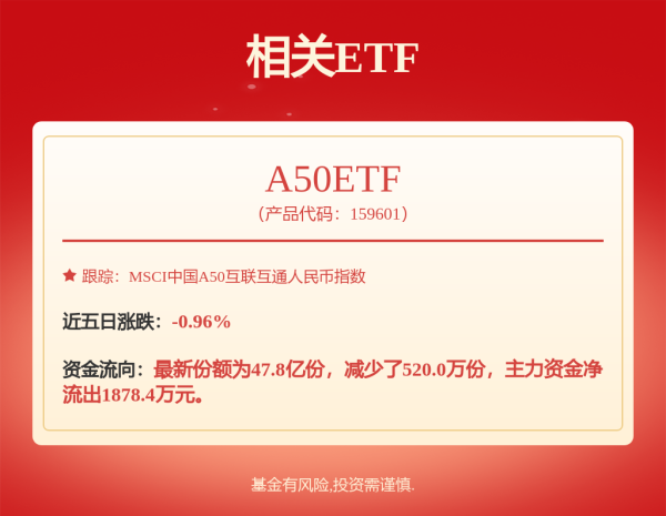 开云(中国)kaiyun网页版登录入口每股现款红利23.88