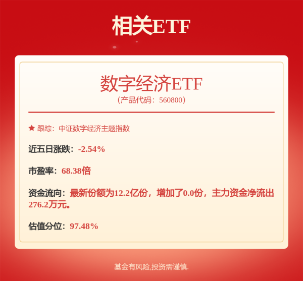 体育游戏app平台机构净卖出5372.77万元-开云「中国」
