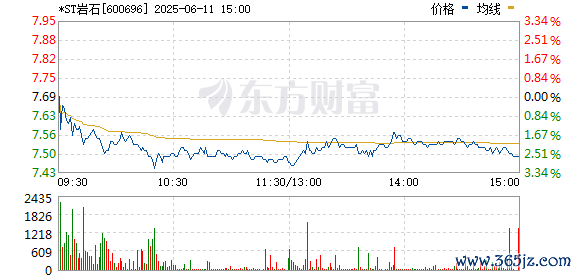 开云体育      点击底部的“发现”     使用“扫一扫