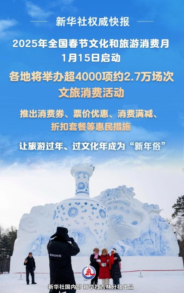 体育游戏app平台围绕“文旅惠民乐民 分享好意思好生涯”主题