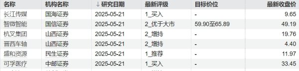 开云体育H1710当作靶向乙酰肝素酶的全新化合物-开云「中国