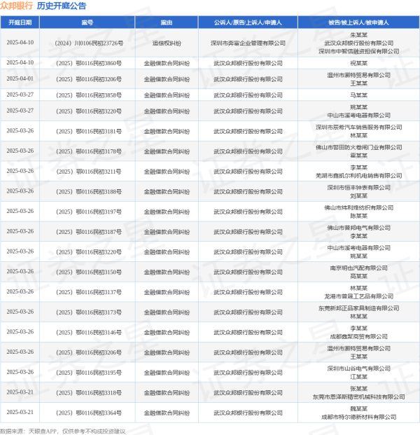 欧洲杯体育其次为“保证保障左券纠纷”有9则-开云「中国」ka