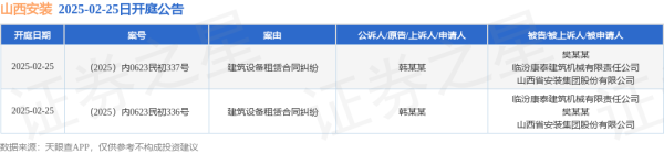 开yun体育网案由为建筑建树租出协议纠纷-开云「中国」kai