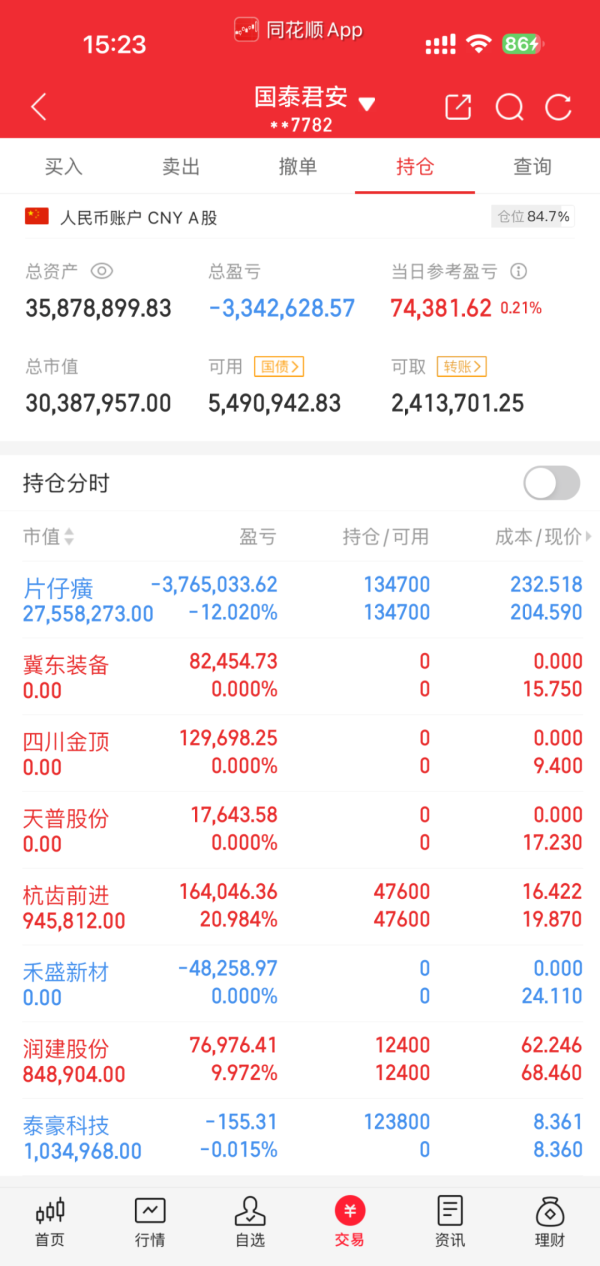 开yun体育网写下九个字：颠倒之东说念主-开云「中国」kai