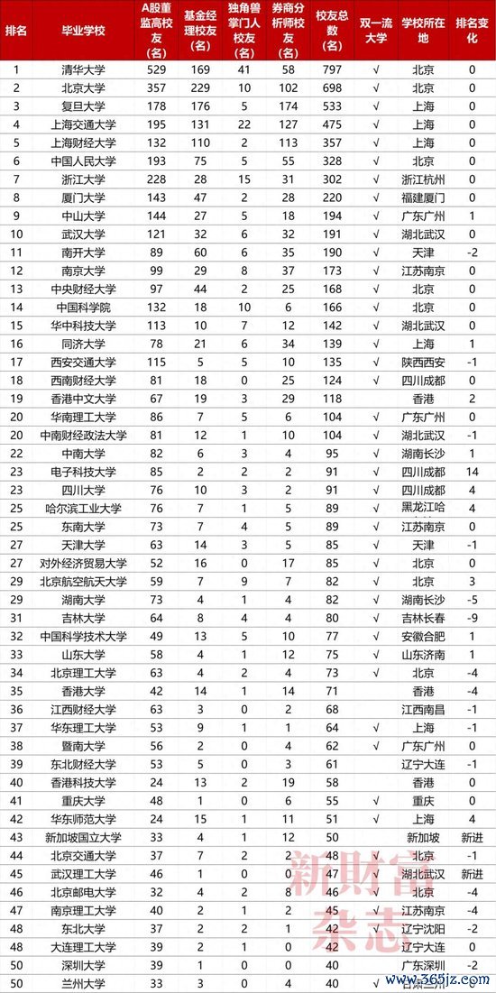欧洲杯体育便可能产生信息分享、名堂引荐的会聚效应-开云「中国」kaiyun体育网址-登录入口